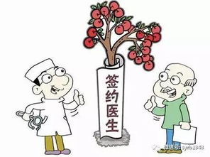 家庭醫生簽約服務指南 如何簽約、費用與服務詳解